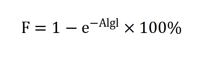 覆蓋率和長(zhǎng)度關(guān)系